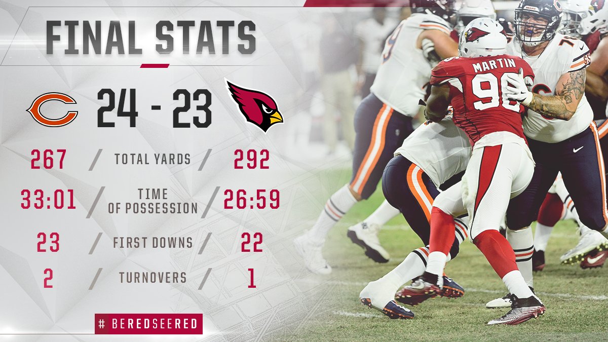 #CHIvsAZ stats https://t.co/lwlVht2Ul7