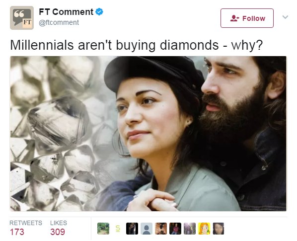Millennials are ____ tweet media