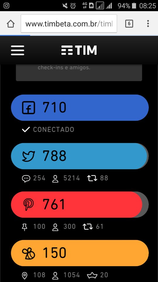 Bom dia #Betas!!!

#TôNaÁrea
#BetaNãoPara