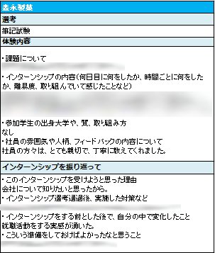 楽天 みん就 Rakutenminsyu 2017年08月 Twilog