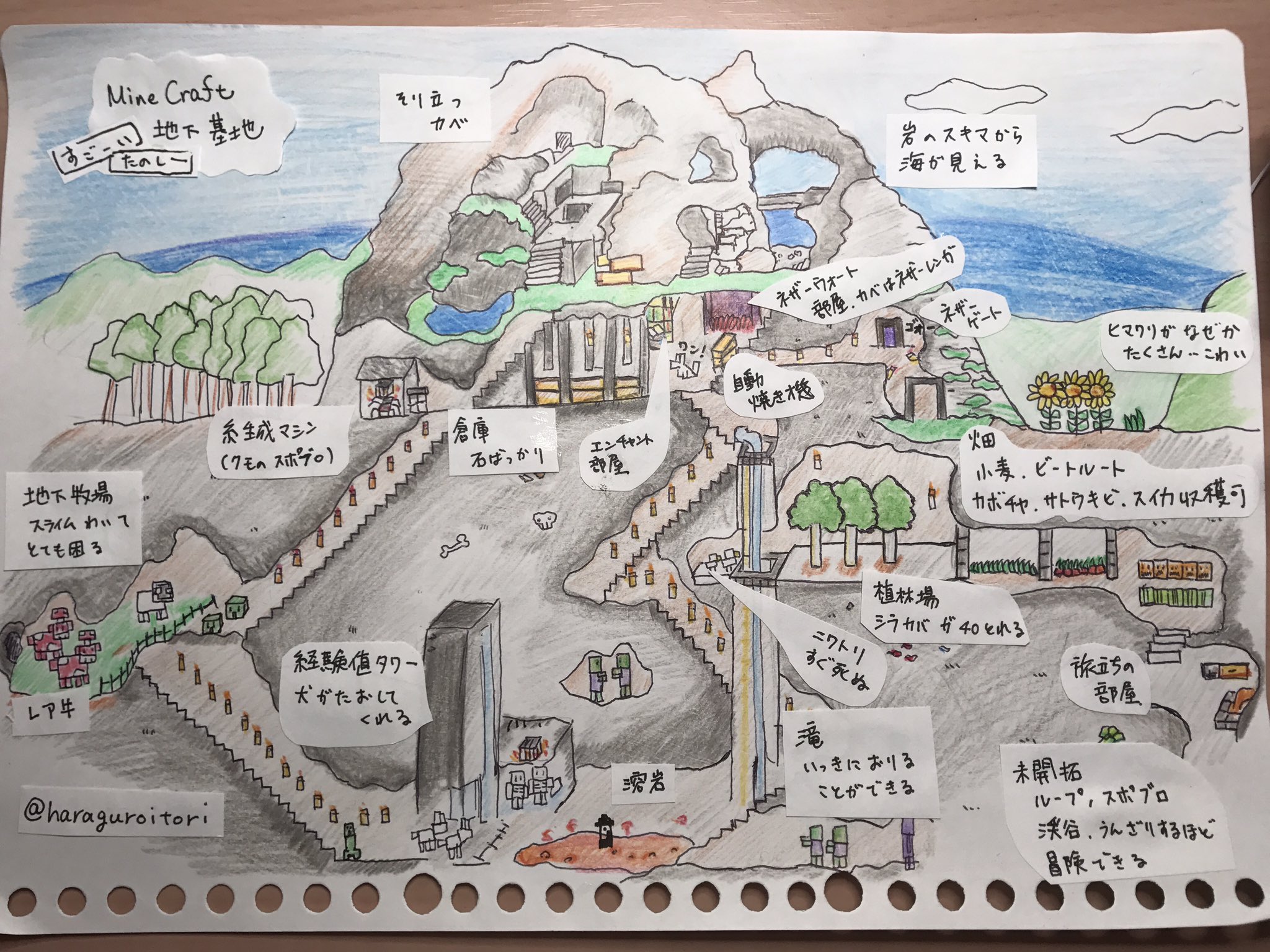 からす くろいとり マイクラの地下基地をイラストにしてみました 若干端折ってますが 私の中にあるこのワクワク感が伝わればと思います Minecraft T Co R5jces98nj Twitter