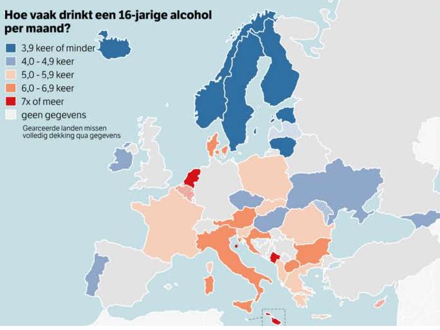 N.a.v. item in Nieuwsuur over IJslandse jongeren, hieronder de meest recente cijfers over drinkfrequentie jeugd 16 jr. uit de ESPAD studie.