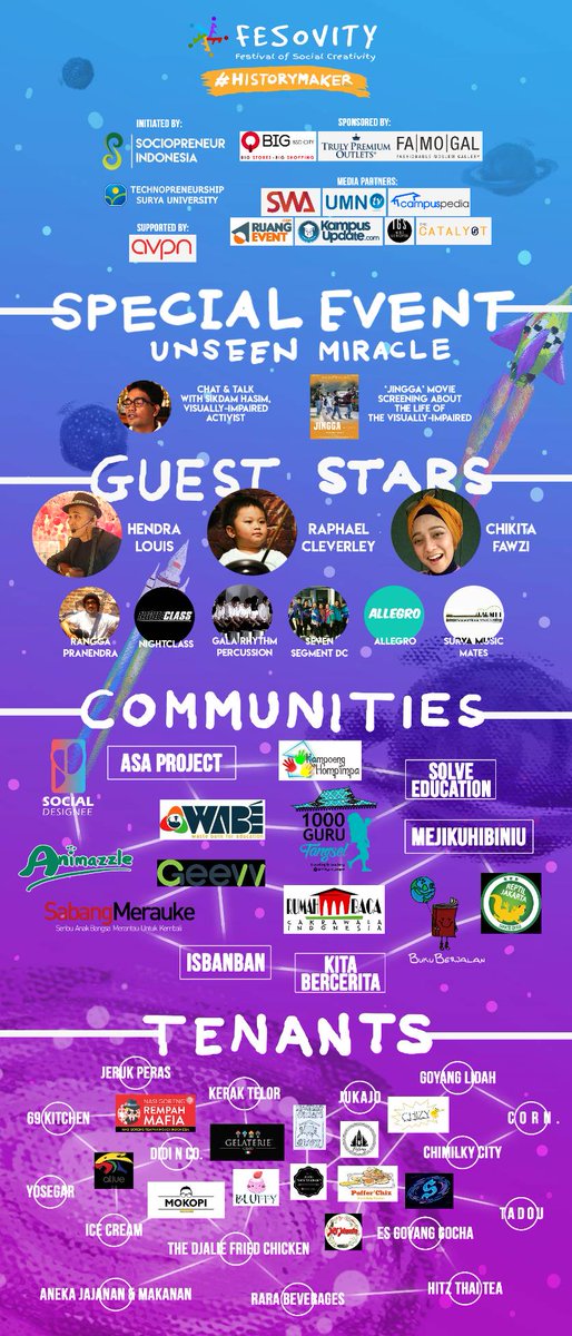 Whats going on FeSoVity 2017?

#fesovity2017
#historymaker