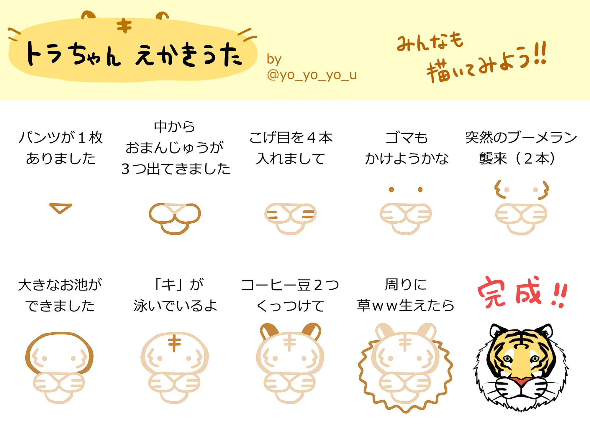 卯月よう ネコホスト2巻発売 トラの絵かき歌を作りました 是非描いてみてください T Co Ntzar8cv1z Twitter