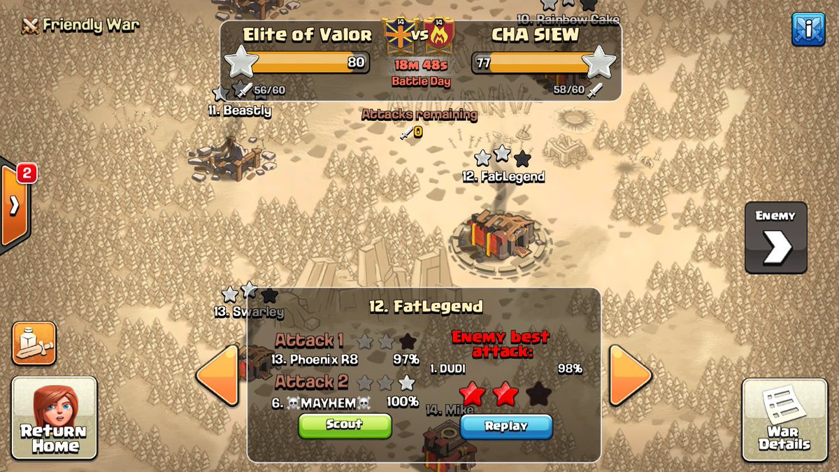 FattLegend's tweet image. Defended 2 dips, 3% off a 10v10 6 pack so all in all it wasn't that bad 🤓 3-0 for the good guys 💪