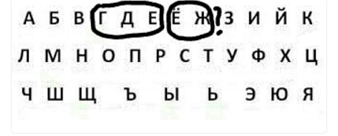 Алфавит. А где алфавит. Алфавит для детей. Алфавит русский с прописными и печатными буквами. Алфавит "детский".