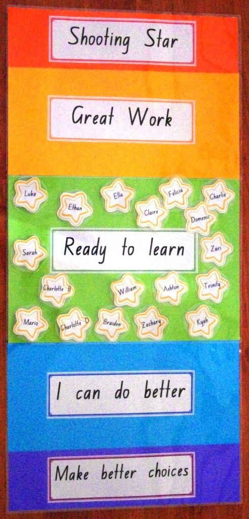 MissBower1's tweet photo. Doesn't matter what year I'm on, I always make students aware they are responsible for the choices they make. #acuedu_p https://t.co/dvHIOVenui