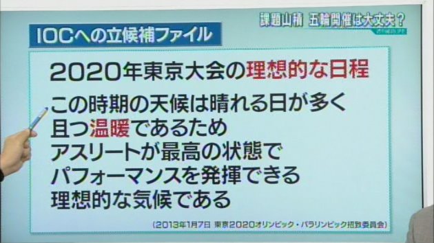 Yaf בטוויטר 週刊報道life 東京オリンピック問題 Iocへの立候補ファイルには この時期の天候は アスリートが最高の状態で パフォーマンスを発揮できる理想的な気候 とあるらしく 絶句しますね この件はこの記事が詳しいかも 東京酷暑五輪 Https T Co