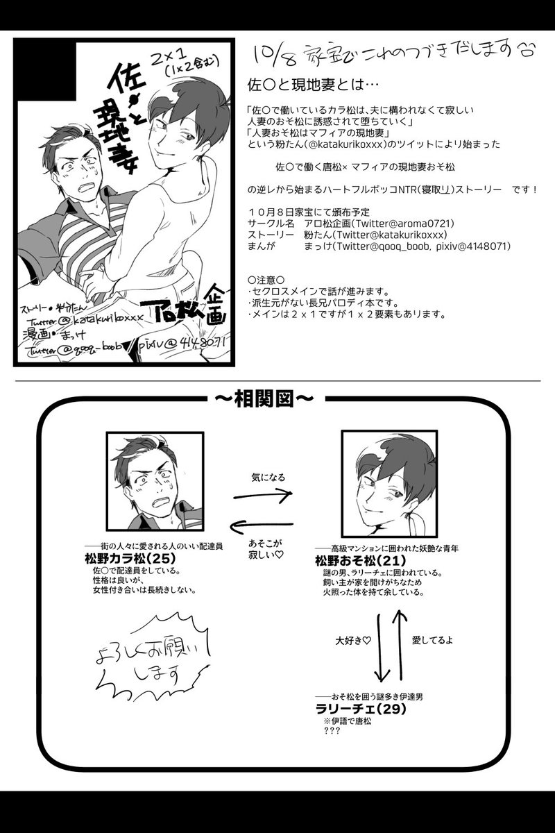 @katakurikoxxx めっちゃ盛り上がって、厚めの薄い本になりそうです～!
お話粉さん、まんがが自分担当の合同サークル『アロ松企画』で出します。お知らせ用にTwitterアカウントを作りました(@aroma0721 )。よろしくお願いします! 