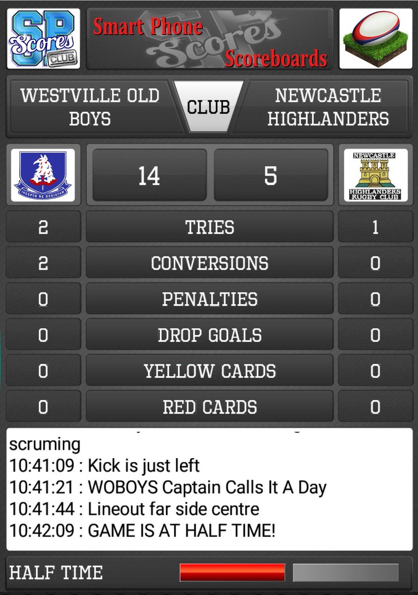 HALF TIME SCORE
Keith Parkinson Trophy
#SPSCORES #LiveScoreboardApp