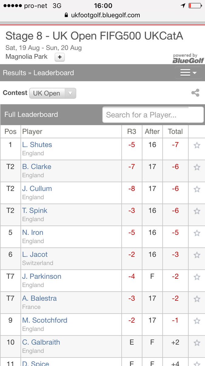 UKFootgolf's tweet photo. Couldn't be tighter at the top. #UKOpen #gettingtense https://t.co/Zktu1lHLRQ