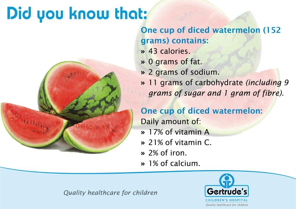 Gertrude S Children S Hospital 1 Cup Of Diced Watermelon 152gm Contains 43 Calories 0gms Of Fat 2gms Of Sodium 11gm Of Carbohydrate