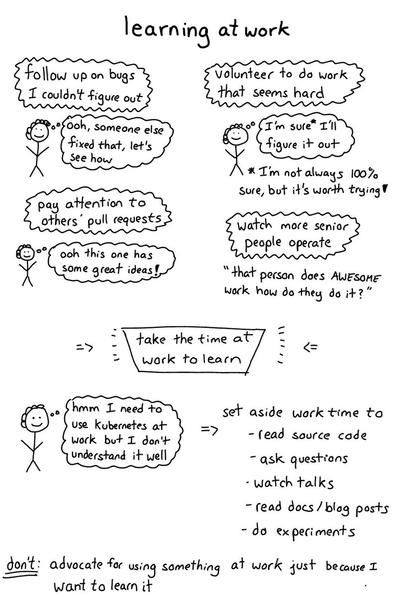 b0rk's tweet photo. learning at work (blog post: https://t.co/G1fkHsfMQM) https://t.co/YvhqfPbcyE