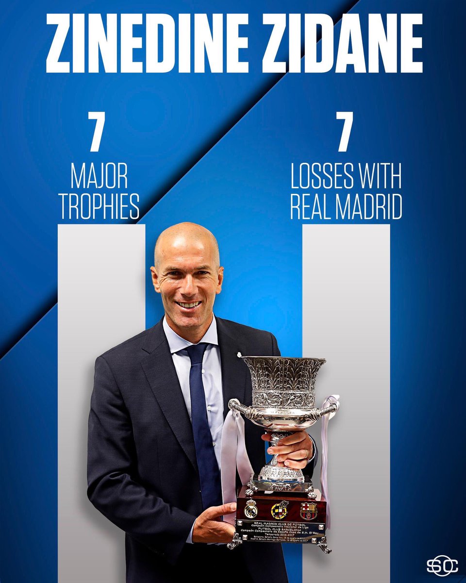 CapitalBlanca's tweet photo. #RealMadrid l Zidane tiene los mismos títulos que derrotas. https://t.co/x38A2wCjwg