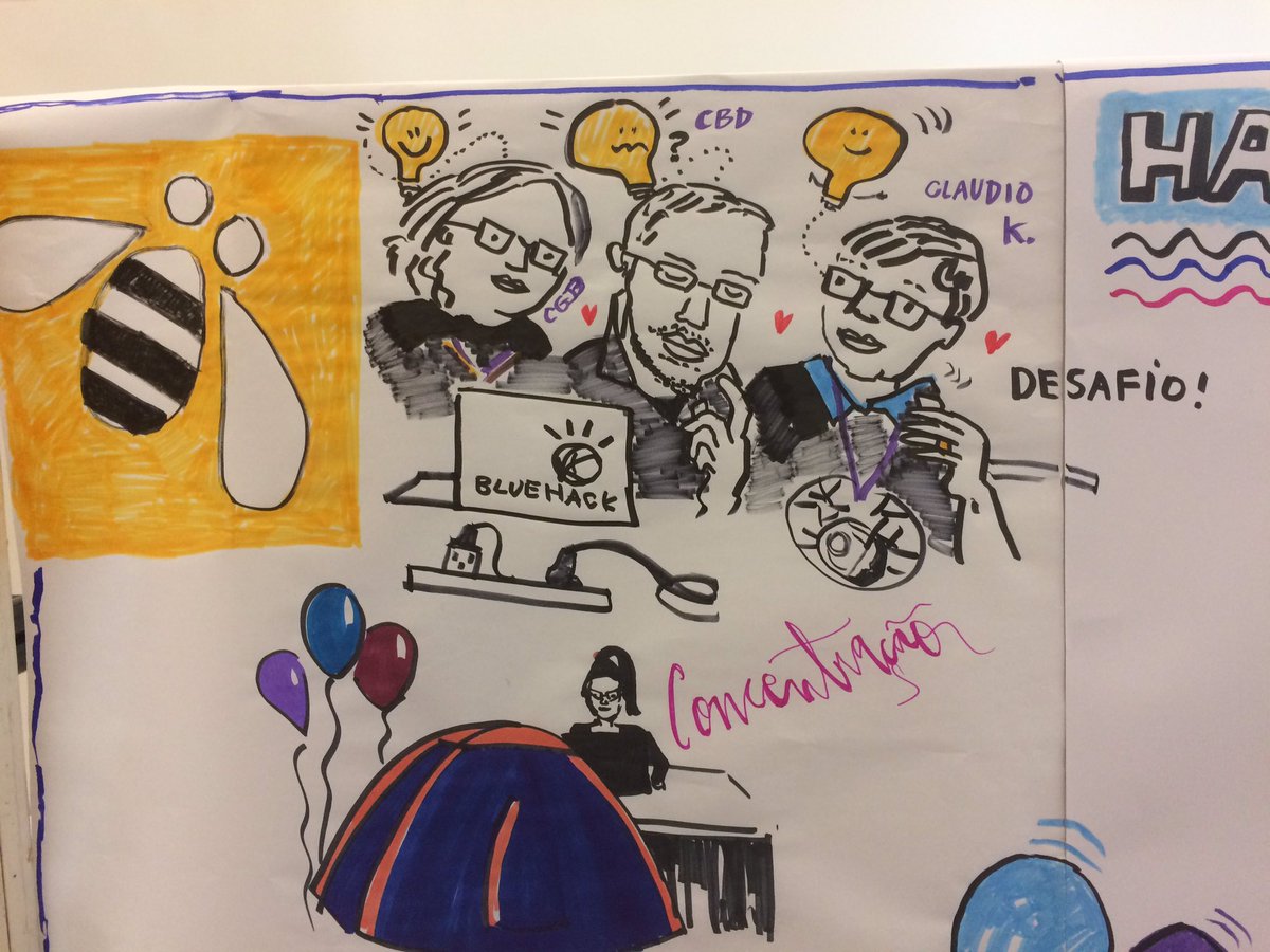 ClaudiaBernardo's tweet photo. #bluehack IBM Hortolândia https://t.co/VImLISdhe3