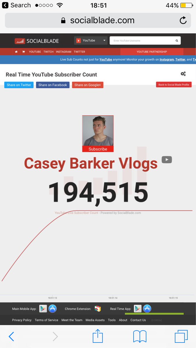 laure0821's tweet photo. Also @CaaseyBarker is almost at 200k on his vlogging channel so if you want to see daily uploads and family vlogs go and subscribe #Nasey 💕 https://t.co/Lra6DUKL4n