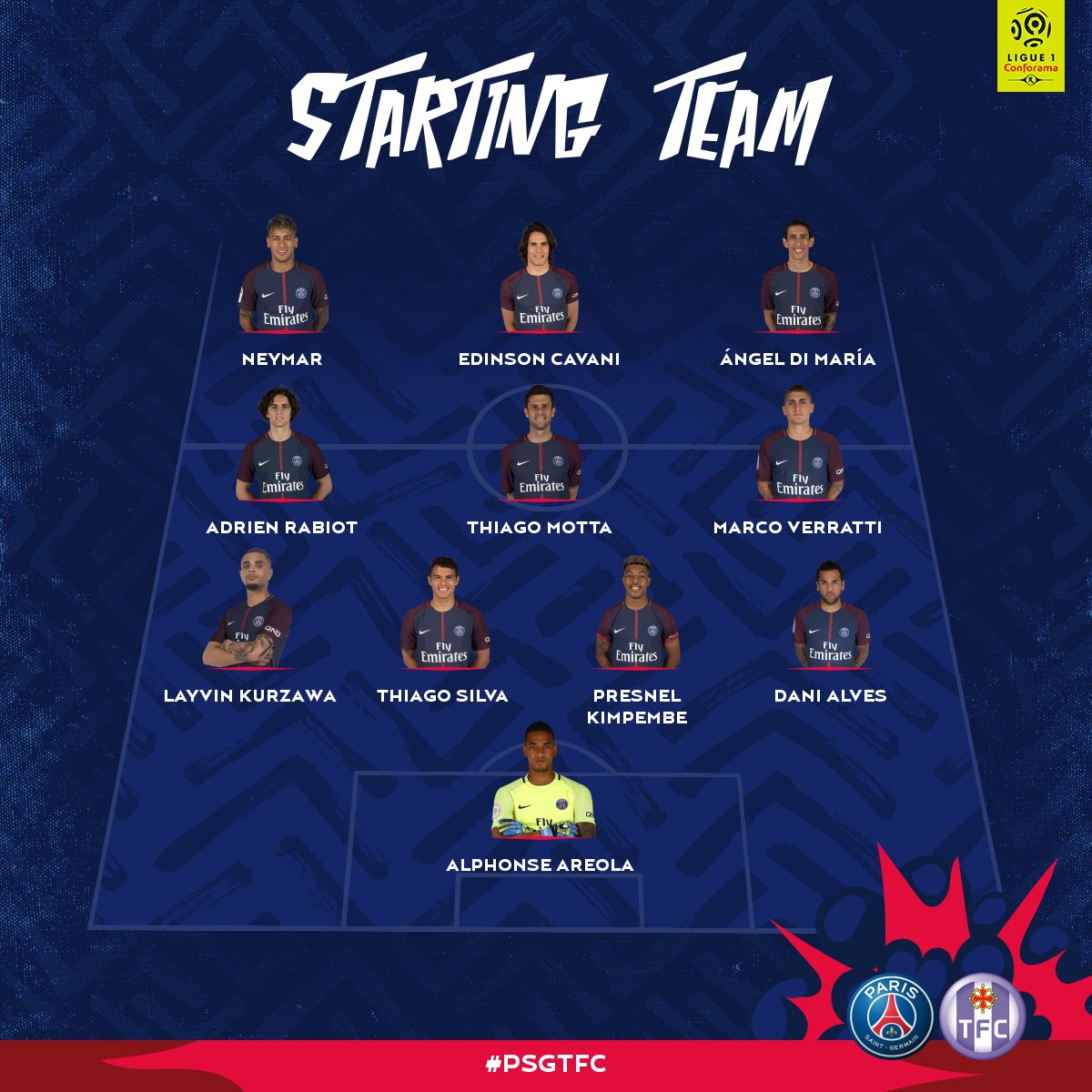 Paris SaintGermain on Twitter "LINEUP CONFIRMED Here's PSG's