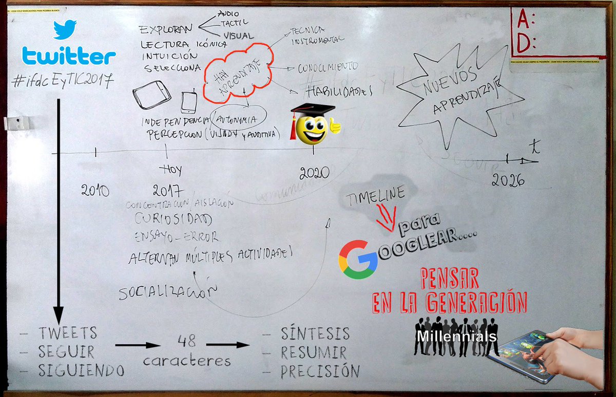 jossegmnz's tweet photo. #ifdcEyTIC2017 La pizarra de la primera clase. Para pensar juntos cómo será enseñar a la Generación Millennials... https://t.co/0FfW45HtC7