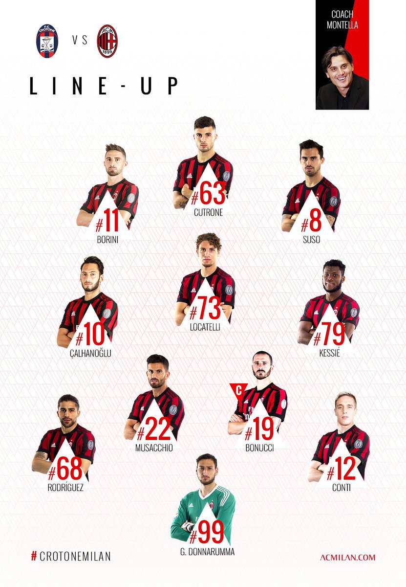 Starting Line-up #CrotoneMilan.

#Giornata1 Serie A 17/18.
