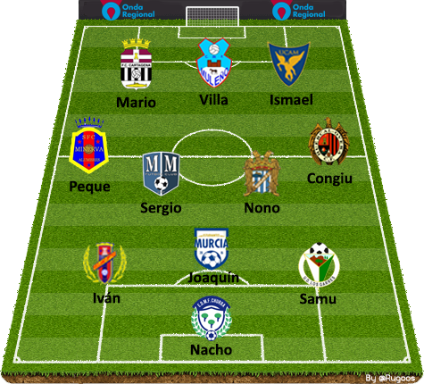 ORMdeportes's tweet photo. Once Ideal en Tercera División de ORM ⚽️📝 https://t.co/3pc5kujeiV