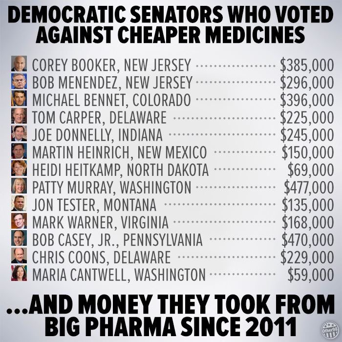 UnTamedInSD's tweet photo. You gotta be some kind of stupid to fight #MAGA....or a Democrat  #AntiAmericaFirst is Dumb &amp; Wrong and it's not #abetterway https://t.co/EV5KZMtI6L