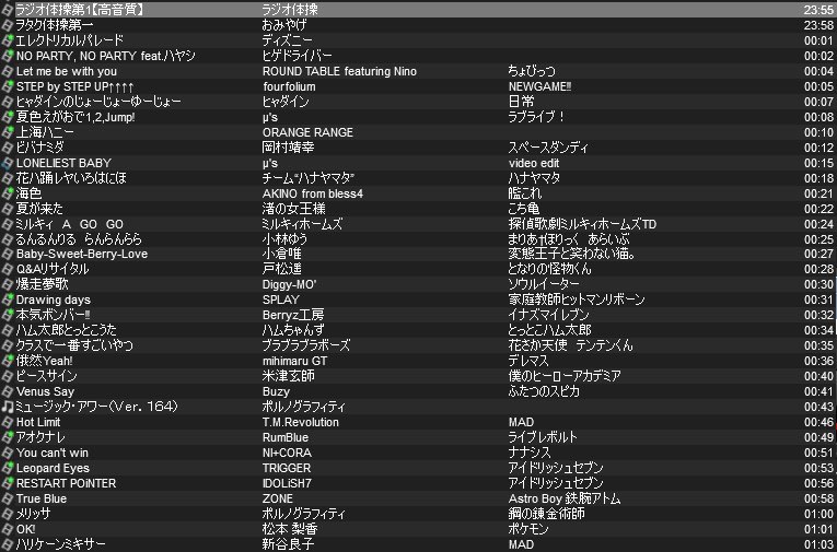パリピのセトリまとめ Togetter