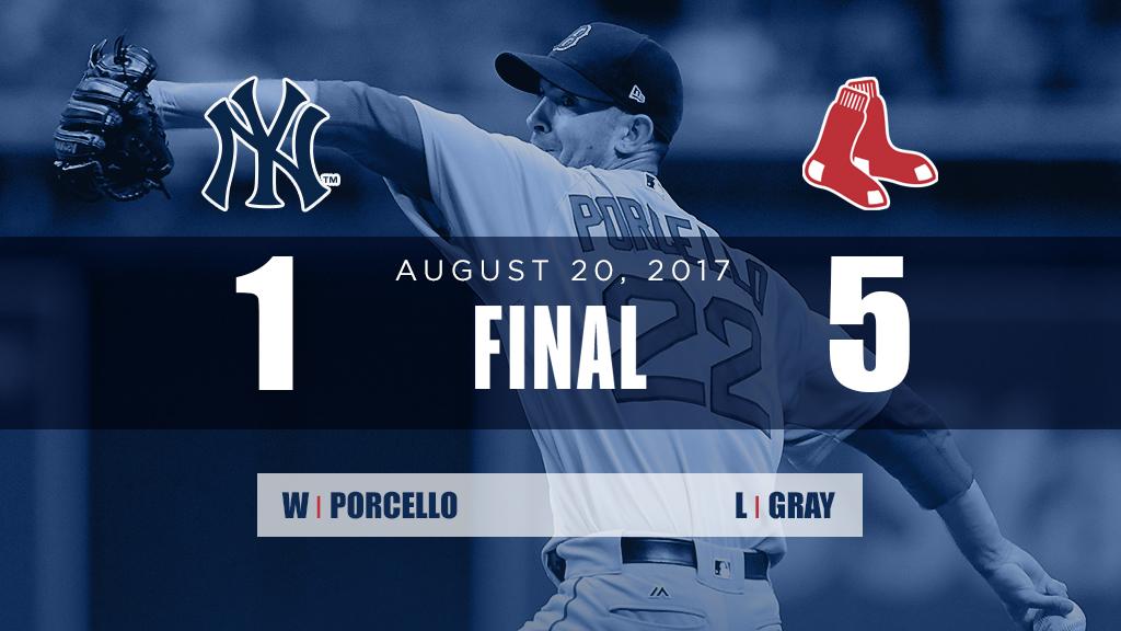 RedSox's tweet photo. RECAP: @RickPorcello allows only 1 run over 6 innings as #RedSox take series from Yankees. #WinDanceRepeat https://t.co/QLzHA2UOrG https://t.co/hXR9aPMK9n