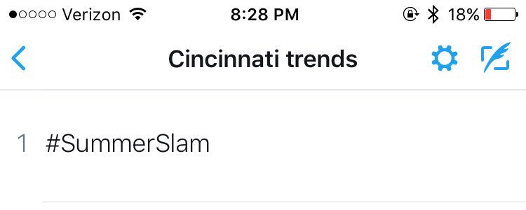 shagedorn8's tweet image. Definitely thought that said #SumnerSlam . Then I got sad