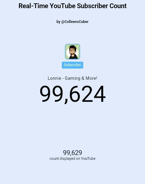 Subscriber count wolfie What do