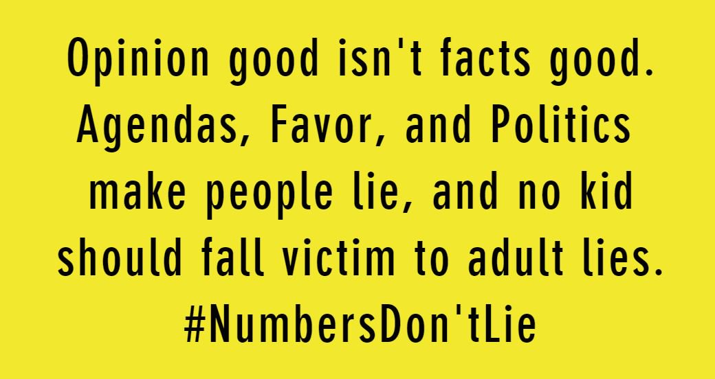 TPRmedia's tweet photo. 🔥🏀 When TPR's in the gym. "All the lies stop". #FACTS #TruthInRanking #KidsFirst #TPRrevolution #ItsAnewDay #Analytics #Tech #TheTruth https://t.co/PH1kxI8VIj