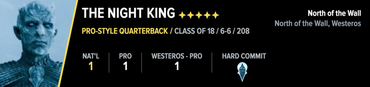 KwadeSays's tweet photo. No. 1 Prospect, 5-Stars, no question. #GameofThrones https://t.co/MzIqmCm43F