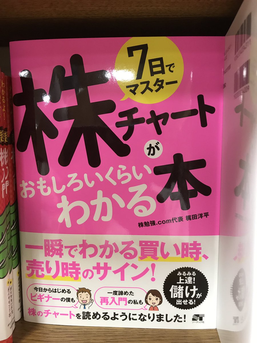 Uzivatel ソーテック社 Na Twitteru ジュンク堂三宮店 ビジネス書新刊2点 世界一やさしい日経225オプション取引の教科書一年生 と 7日でマスター株チャートがおもしろいくらいわかる本 面陳展開中 おかげさまで絶好調です オプション取引 株チャート