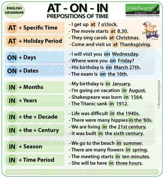 LearnMorApp's tweet photo. #English #Preposition #time #learnenglish #Englishgrammar #LearnMor https://t.co/rBN6qOHND9