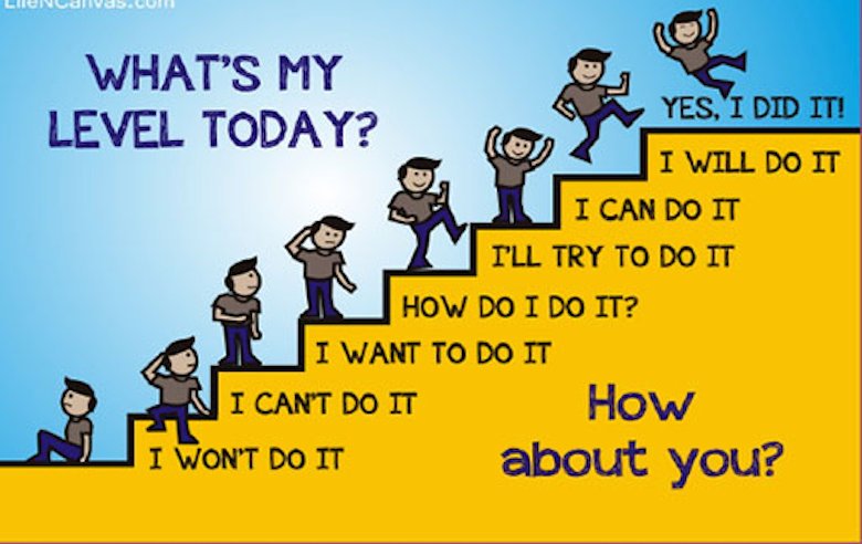 BAF_CallCenter's tweet photo. What's your level today ?
#Bafbisa #CallCenter #Bafcallcenter #Callcenterkranggan #Callcentersemarang #Bussanautofinance https://t.co/7TI1pfmMI7