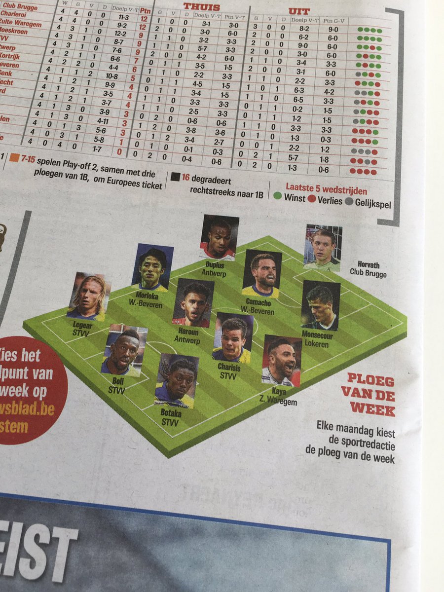 KSCLokeren's tweet photo. Monsecour stond afgelopen weekend een eerste keer in de basis dit seizoen. Hij staat ook meteen in het 🔝elftal van de week. #Nieuwsblad https://t.co/NIPgHp294F