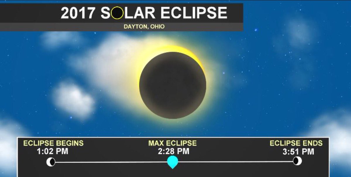 Cam_Tipp_OSU's tweet photo. Happy Solar Eclipse Day!🕶🌞🌘🌚
#Dayton gets to see 89%! #LifeTimeEvent https://t.co/DO1LIaGrzA