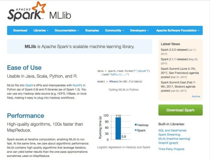 devnationworld's tweet image. 13 frameworks for mastering machine learning buff.ly/2v6opbG #opensourcetools #machinelearning