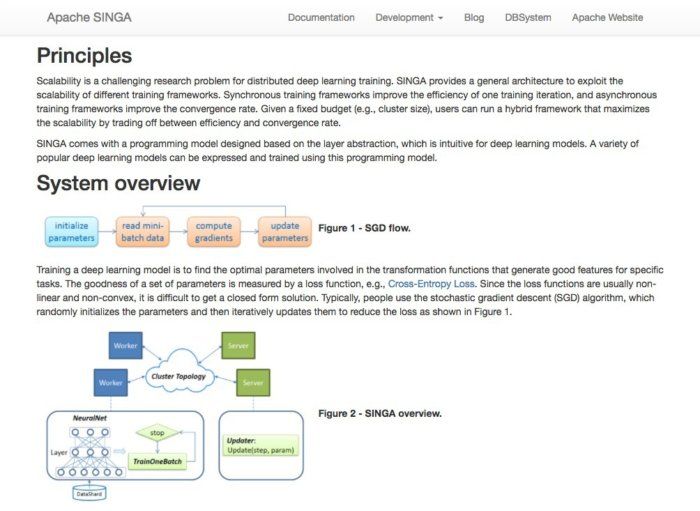 devnationworld's tweet image. 13 frameworks for mastering machine learning buff.ly/2v6opbG #opensourcetools #machinelearning
