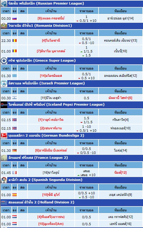tdedline tweet picture