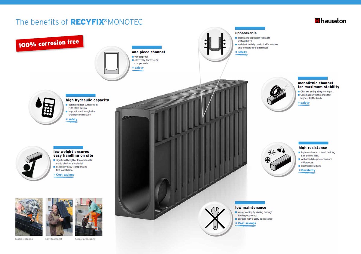 GalcoSteel's tweet photo. #Recyfix®Monotec is a monolithic #drainage channel with high #retention volume. Learn more: https://t.co/3HaNul9zQi https://t.co/XLVJPJyUwu