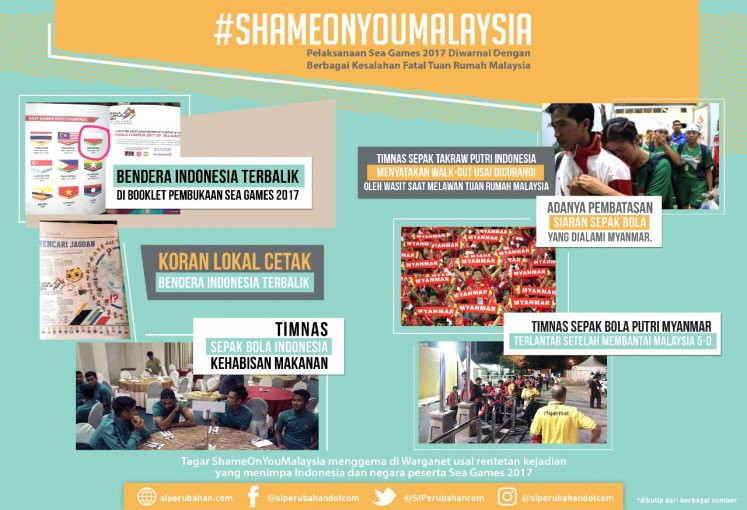 (infografik) Warganet: Shame On You Malaysia !
siperubahan.com/read/infografi…