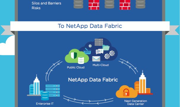 DIGITAL4 tweet media