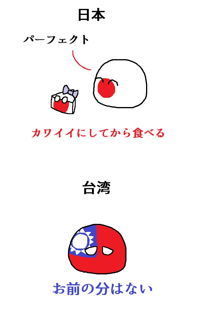 東アジアのケーキの食べ方 #ポーランドボール #polandball