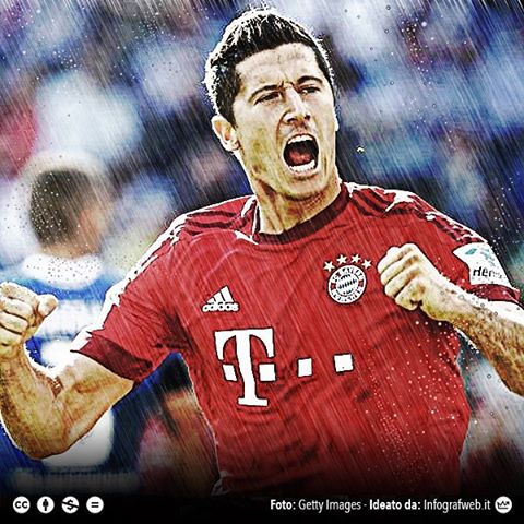 Happy 29th birthday to Robert 150 games for Bayern 114 goals scored  6 trophies won 