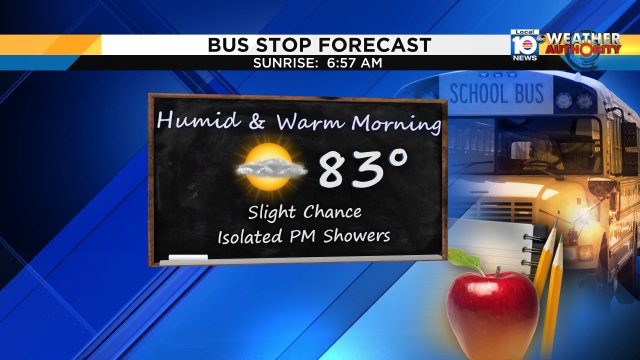The time has come, it is time to head BACK TO SCHOOL. Here is a look at the forecast! https://t.co/1HLv07rNgq