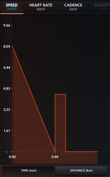 Inversore.com tweet media