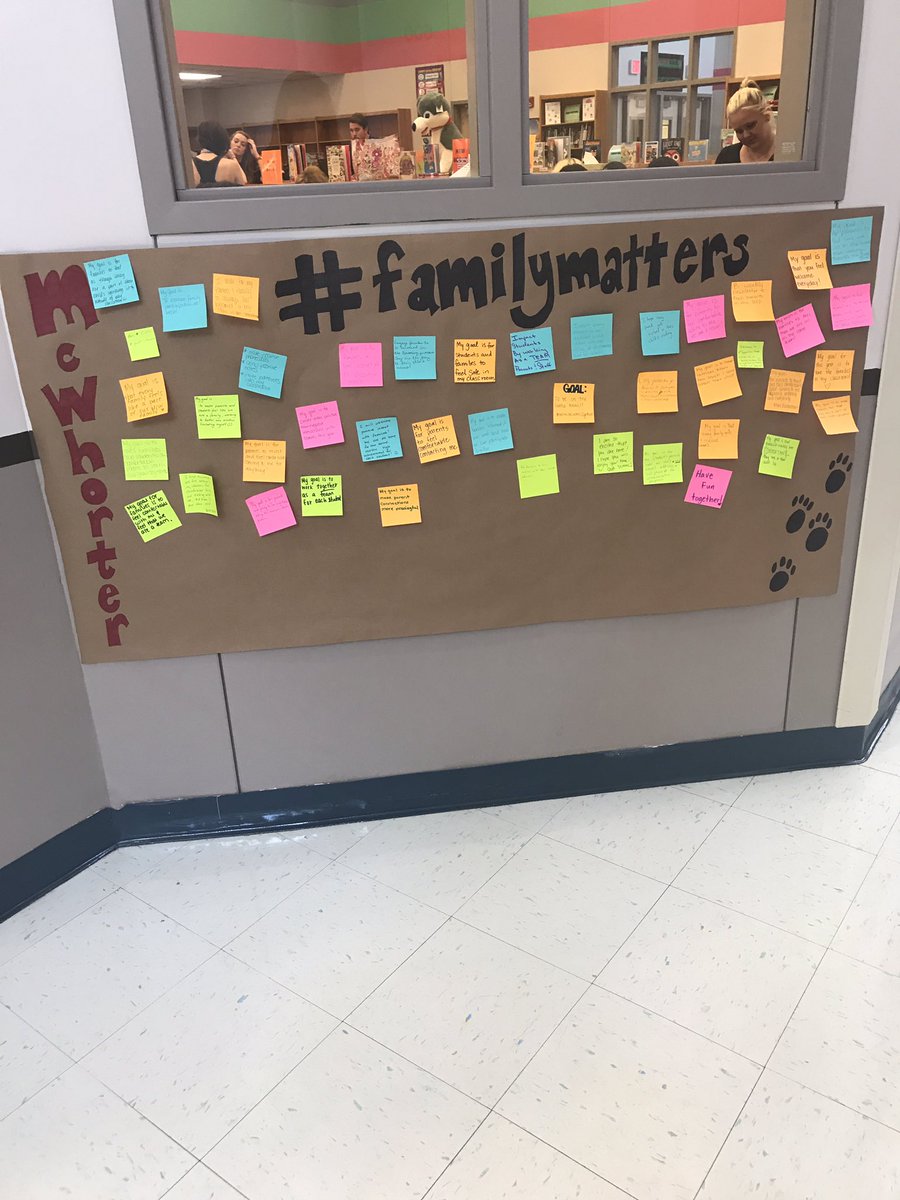 armanioliva1's tweet image. Setting goals for family involvement ! @McWhorterES #mcwpln #mcwchallengeaccepted