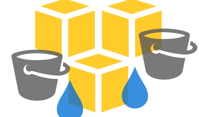 PoseidonTPA's tweet image. Meeting and Hotel Booking Provider’s Data Found in Public #Amazon_S3 Bucket news.sofiaitc.com/PgbNv6