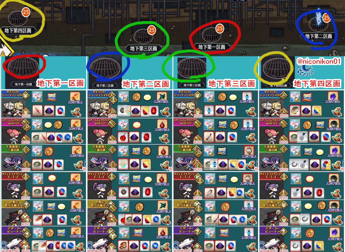 Fate Grand Order Hub On Twitter Complete Part 2 Drop Map From Https T Co Huuev1uyio Fgo Fatego