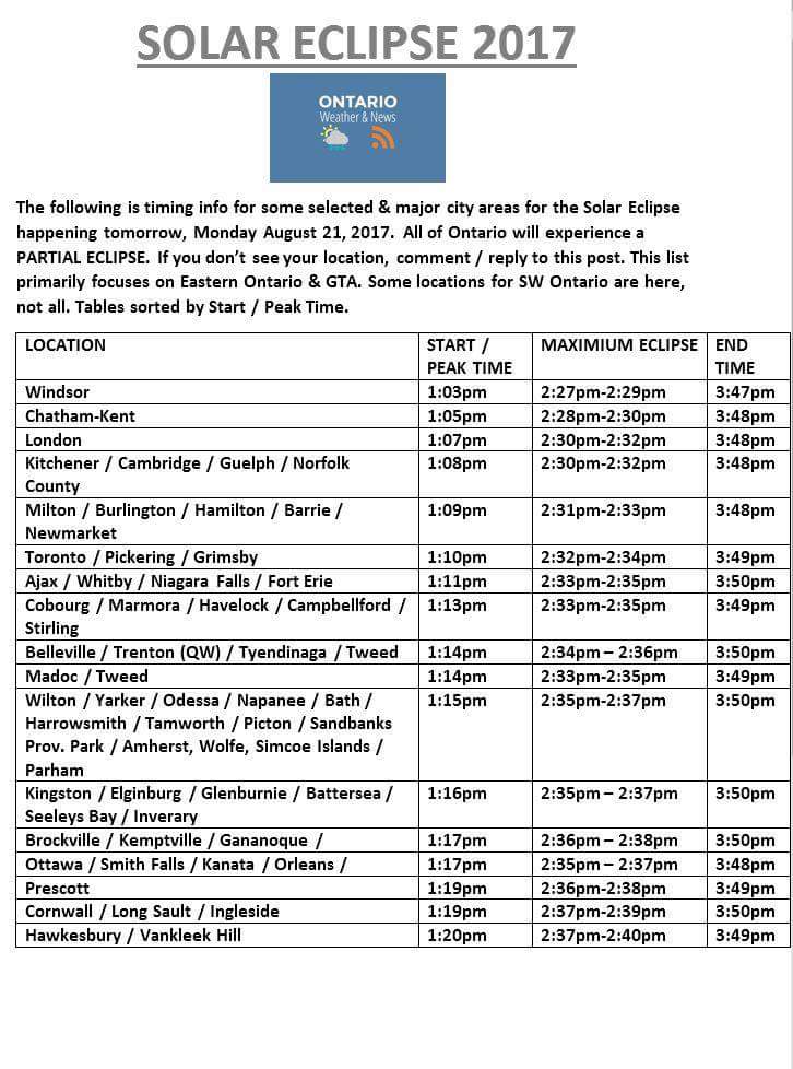 Enjoy the show today #ygk  2:35pm-2:37pm is maximum eclipse. 
  #SolarEclipse2017